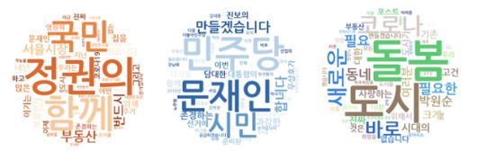 안철수(왼쪽부터) 국민의당 대표, 우상호 민주당 의원, 김진애 열린민주당 원내대표의 서울시장 보궐선거 출마선언문을 시각화한 그래픽. 워드클라우드