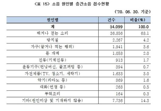 한국일보