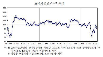 한국일보