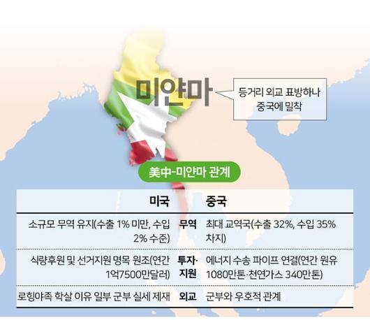 한국일보