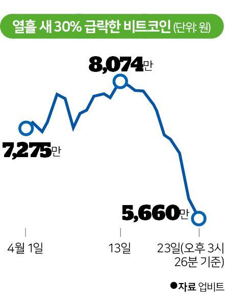 한국일보