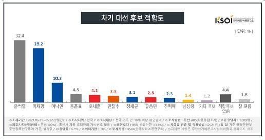 한국일보