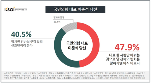 한국일보