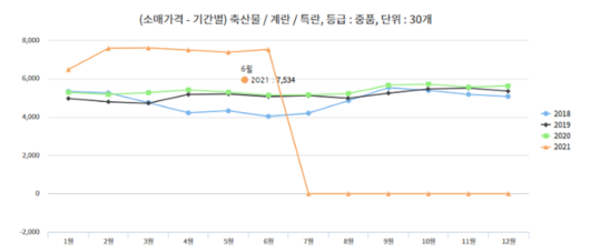 한국일보