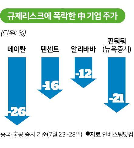 한국일보