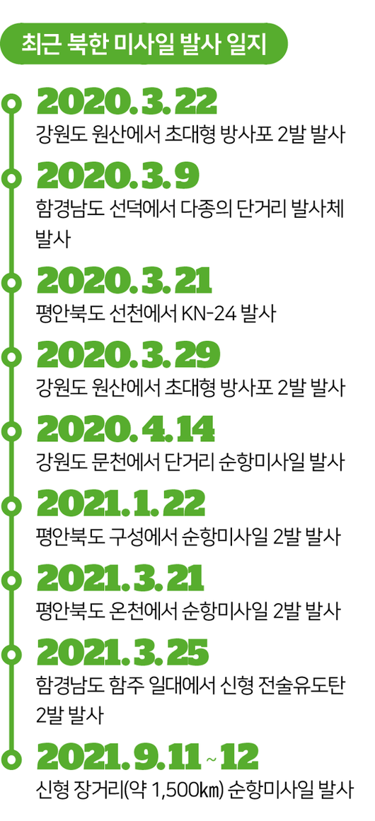 한국일보