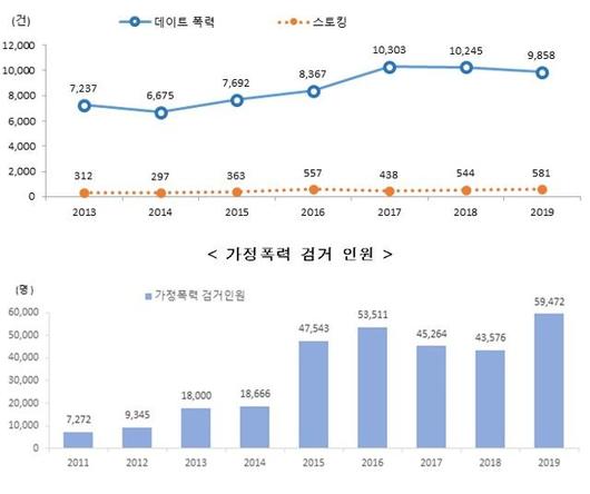 한국일보