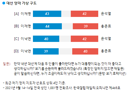 한국일보