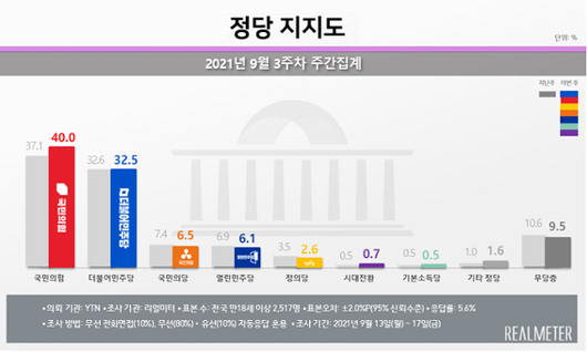 한국일보