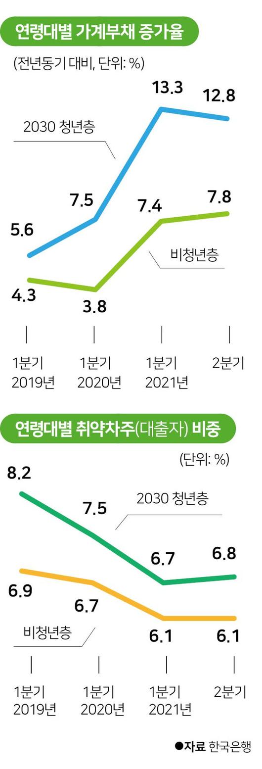 한국일보