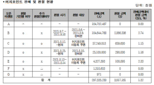 한국일보