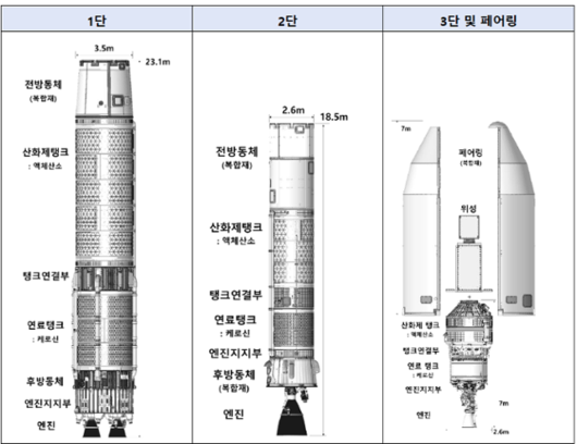 한국일보