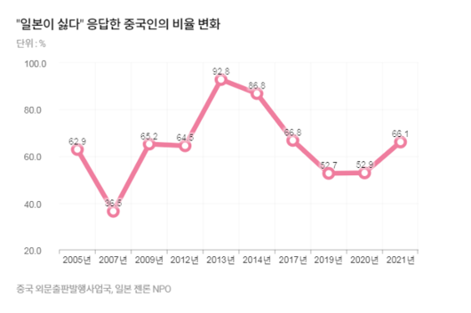 한국일보