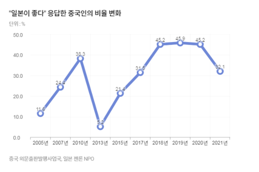 한국일보