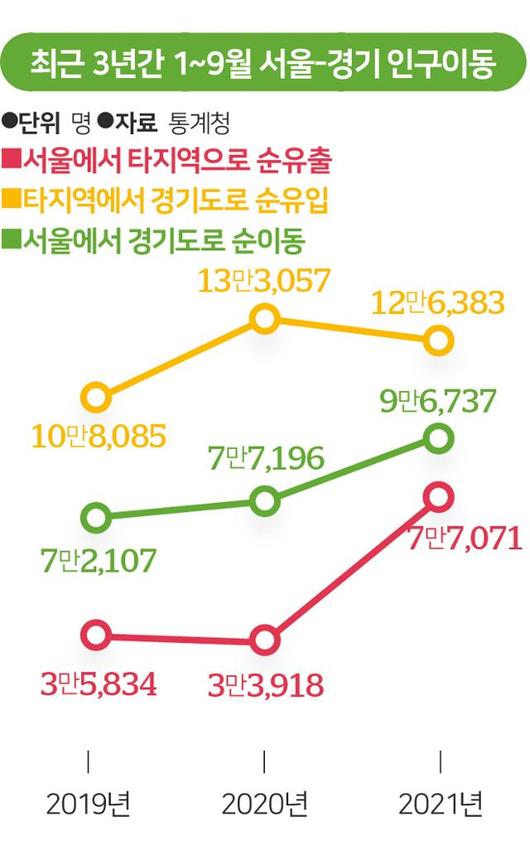 한국일보