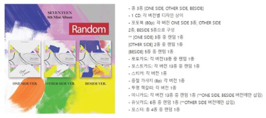그룹 '세븐틴'의 8집 미니앨범 '유어 초이스(Your Choice)'의 음반 설명. 서로 다른 세 종류의 음반을 랜덤으로 구매해야 한다. 음반 종류마다 따라오는 구성품도 랜덤이다. 모든 경우의 수를 따지면 7만8,416가지다. 음반 판매 페이지 캡처