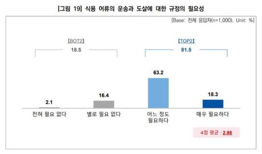 한국일보