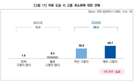 한국일보