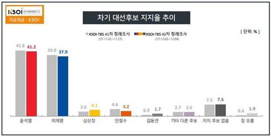 한국일보