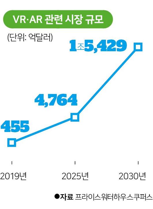 한국일보