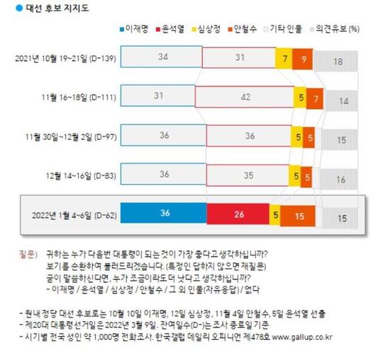 한국일보