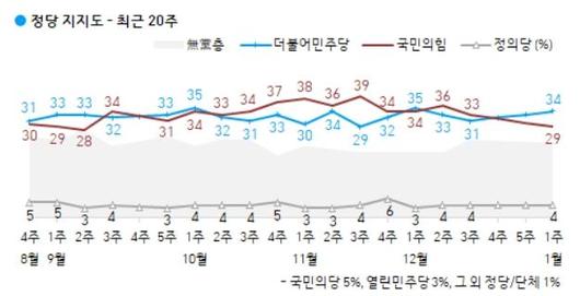 한국일보