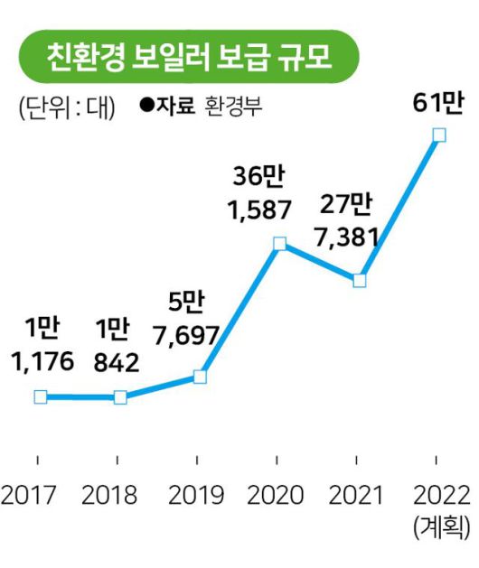 그래픽=박구원 기자