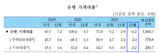 한국일보