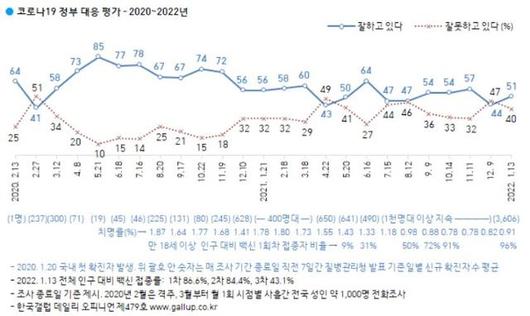 한국일보