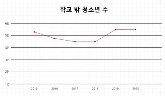 한국일보