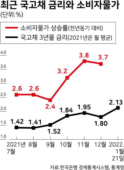 한국일보