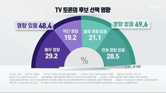 한국일보