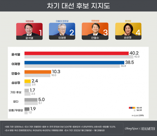 한국일보