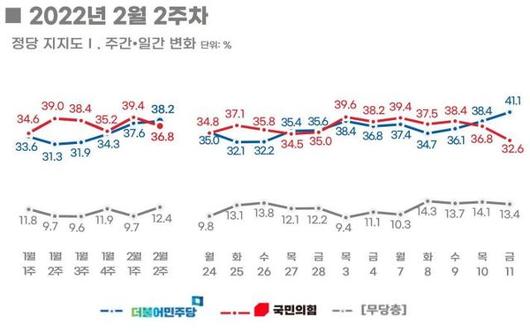 한국일보