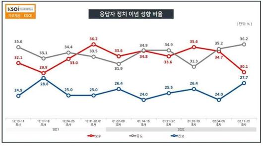 한국일보