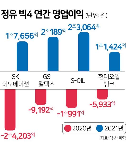 한국일보