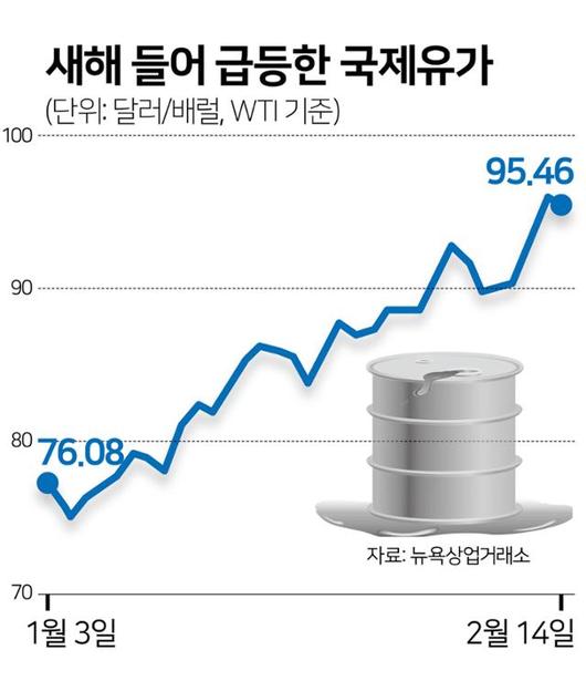 한국일보