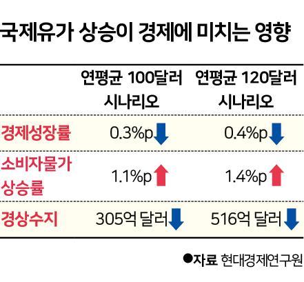 한국일보