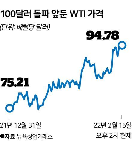 한국일보