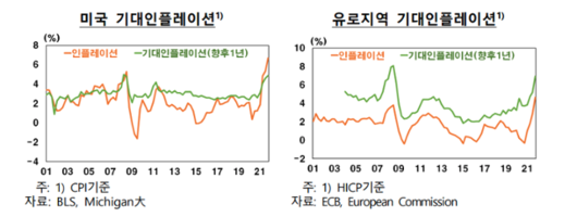 한국일보