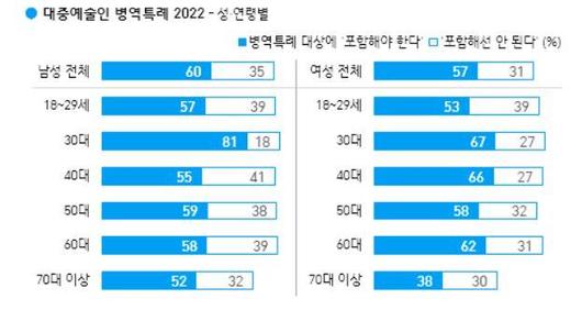 한국일보