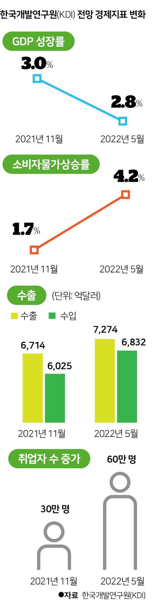 한국일보