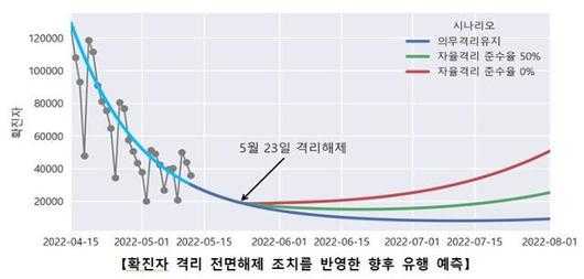 한국일보