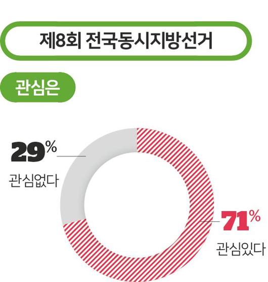 한국일보