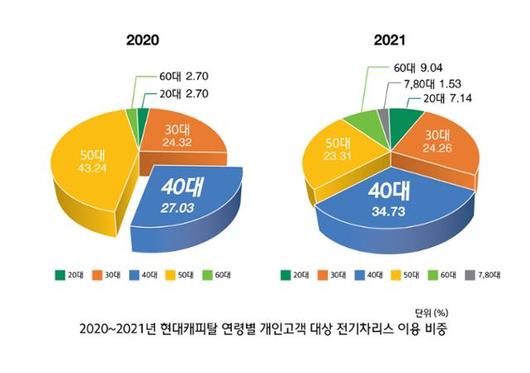 한국일보