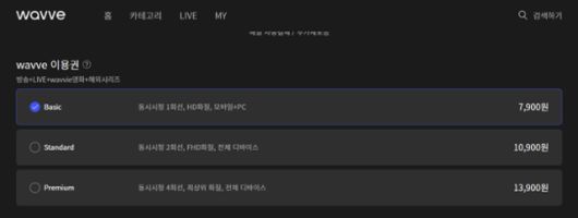 웨이브 등 콘텐츠 업체들의 PC 웹페이지에서는 기존 요금대로 서비스를 이용할 수 있다. 웨이브 홈페이지 캡처