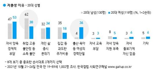 한국일보