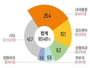 한국일보