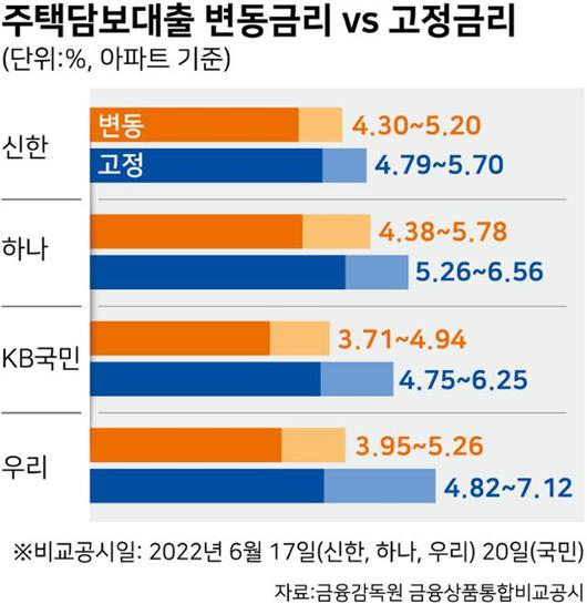 한국일보