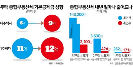 한국일보